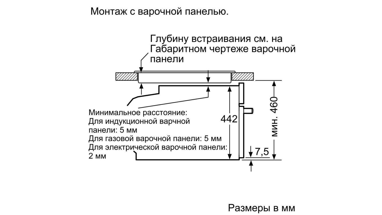 Neff c17wr00n0 схема встраивания