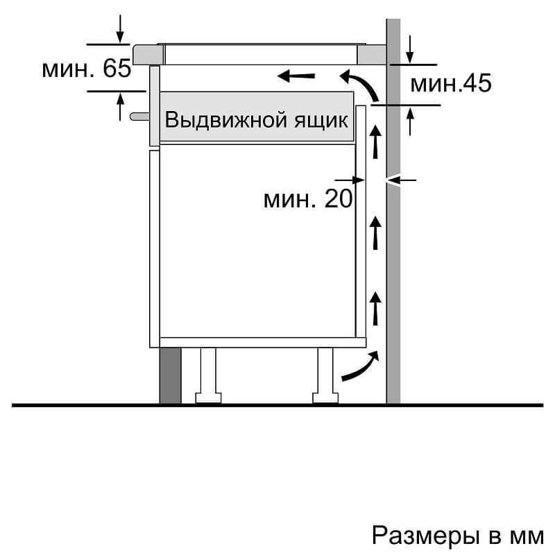 Варочная панель размеры для встраивания в столешницу