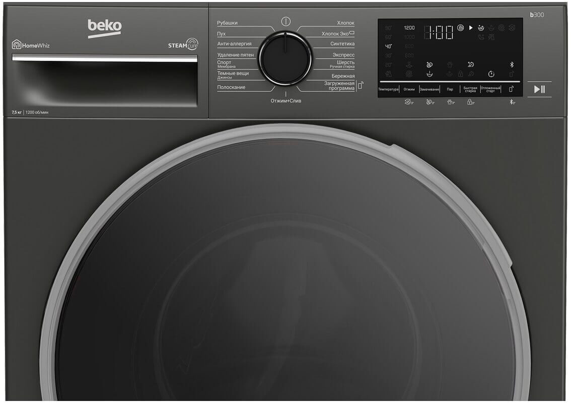 Стиральная машина с паром Beko B3WFR57H2A inverter черный