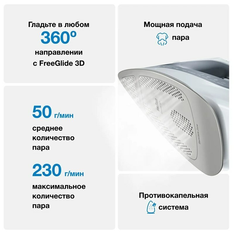 Утюг Braun TexStyle 7 Pro SI7088GY серый