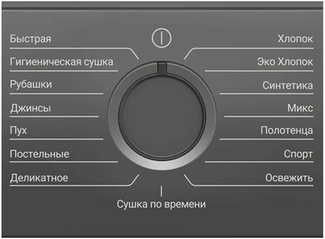 Сушильная машина с тепловым насосом Beko BM3T37220A 7 кг антрацит