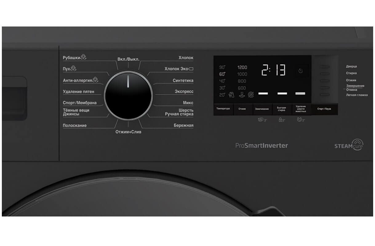 Стиральная машина с паром Beko WSPE6H612A inverter черный 45 см