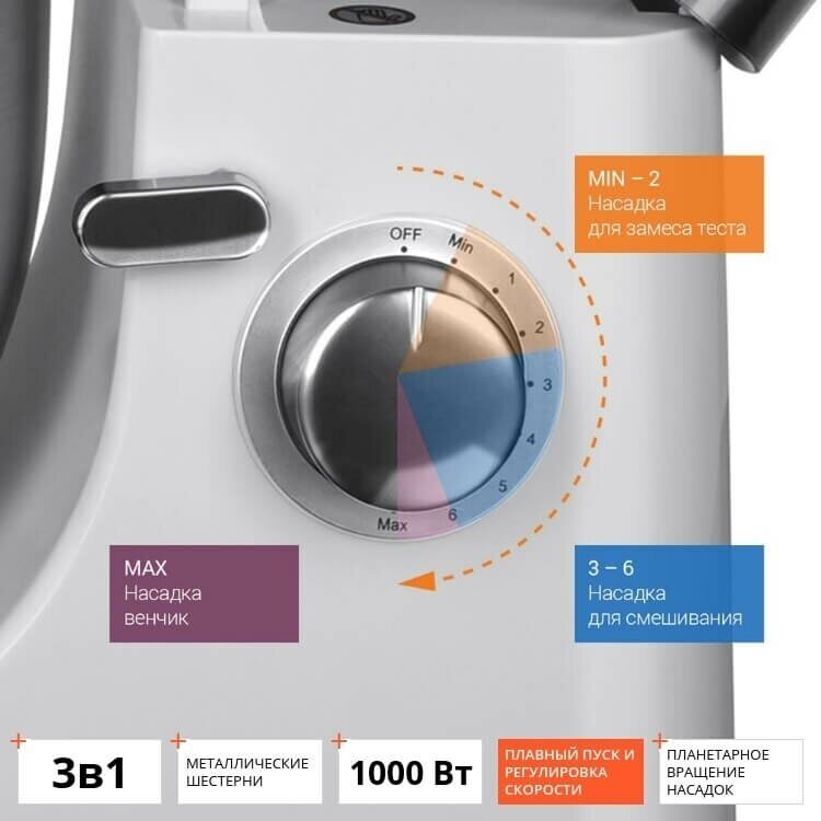 Миксер планетарный Redmond RFM-5301